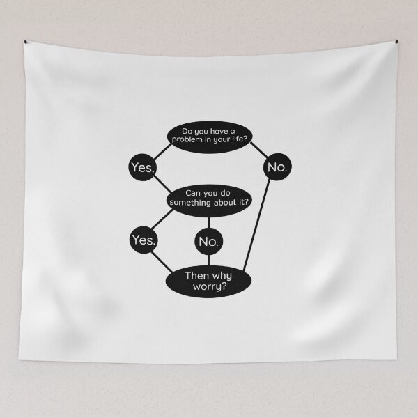 Item preview, Then Why Worry? No Worries Funny Quote Happy Calm  designed and sold by CreatDifference.