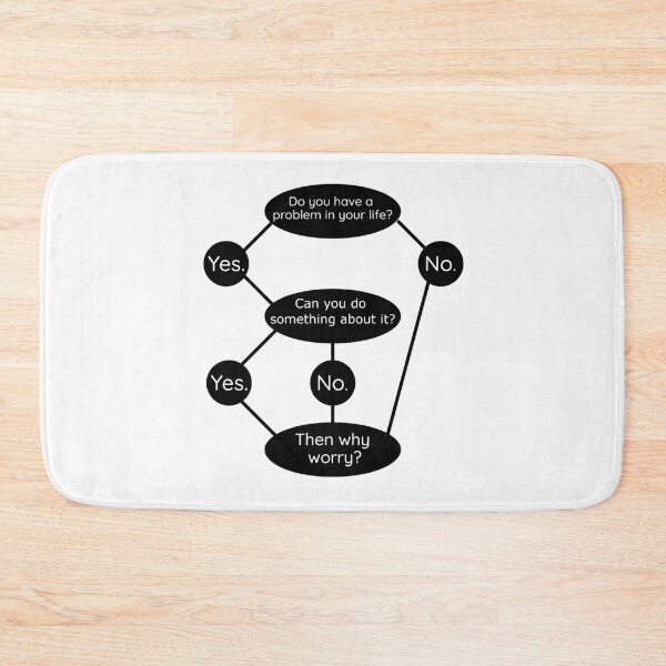 Item preview, Then Why Worry? No Worries Funny Quote Happy Calm  designed and sold by CreatDifference.