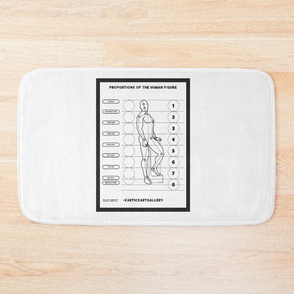 Item preview, Proportions Of The Human Figure Poster  designed and sold by KARTICK DUTTA.