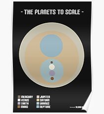 The Planets to Scale (True Colour) Poster