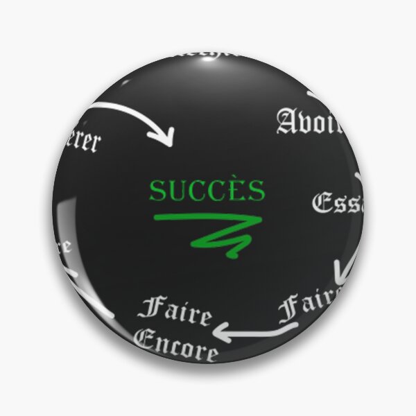 Item preview, Stages of Success designed and sold by MomoDesigners.