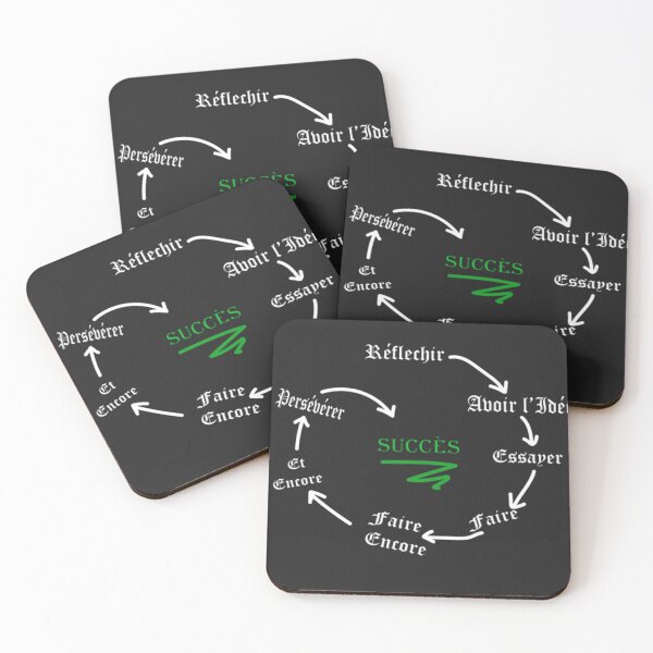Item preview, Stages of Success designed and sold by MomoDesigners.