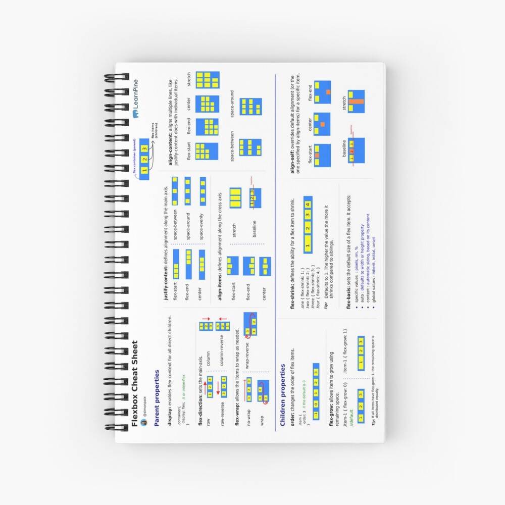 CSS Flexbox Cheat Sheet 