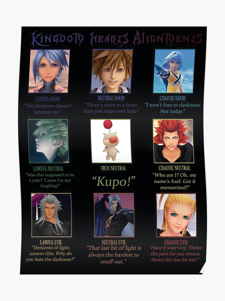 Kingdom Hearts Alignment Chart