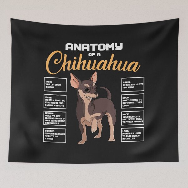 Item preview, Anatomy Of A Chihuahua Funny Chihuahua Puppy designed and sold by dorisjoycek.