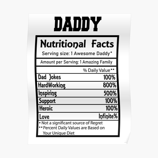 Download Nutritional Facts Posters Redbubble