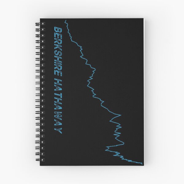 Item preview, Berkshire Hathaway Graph designed and sold by Anthony Joseph Latorre.