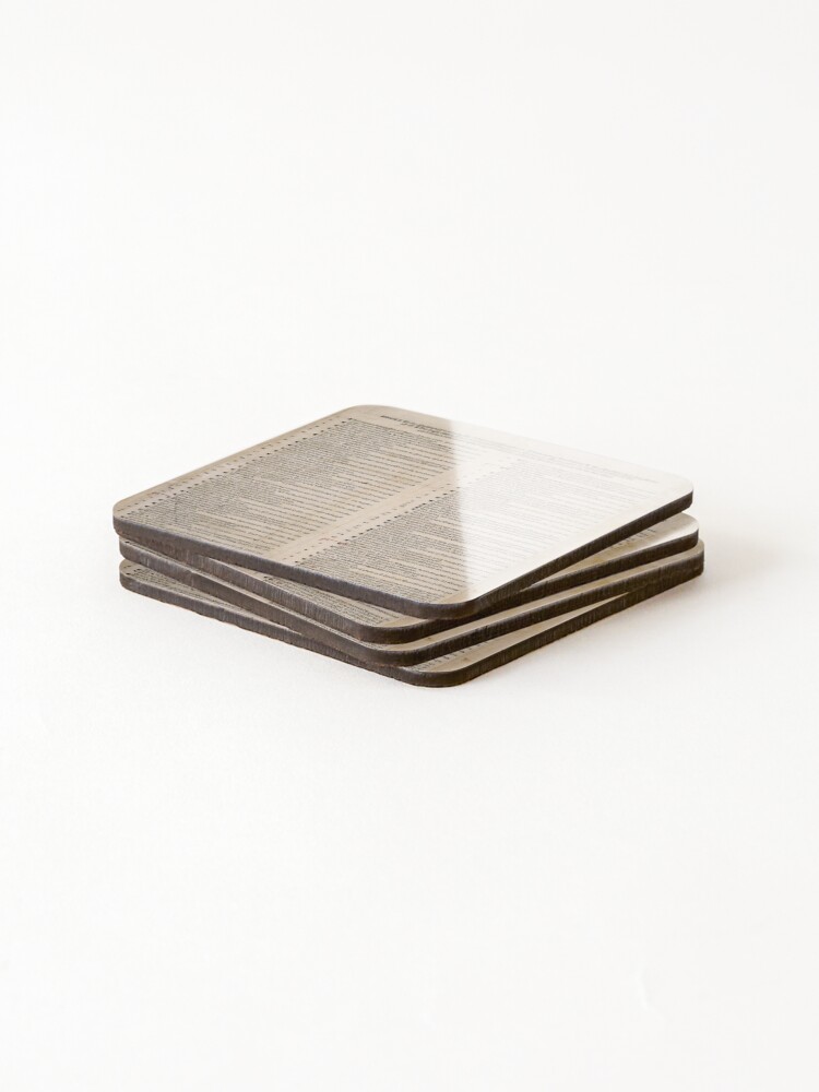 Alternate view of Ninety-Five Theses (1517 Nuremberg print) Coasters (Set of 4)