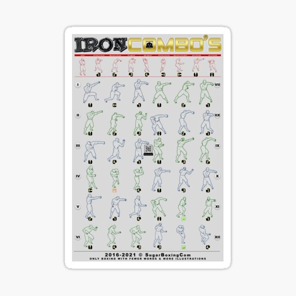 Dozen Boxing Combinations | Iron Combos | A0 A1 Poster | Peekaboo Style Sticker
