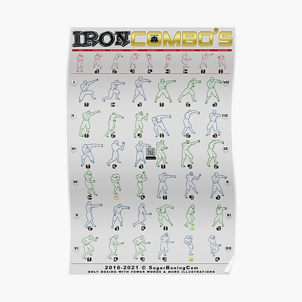 Dozen Boxing Combinations | Iron Combos | A0 A1 Poster | Peekaboo Style Poster