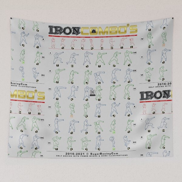 Item preview, Dozen Boxing Combinations | Iron Combos | A0 A1 Poster | Peekaboo Style designed and sold by SugarBoxingCom.