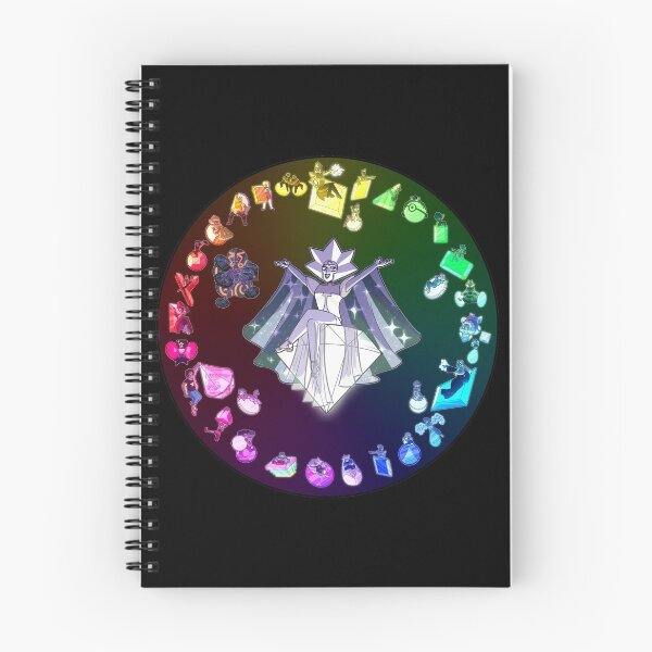 Item preview, Steven Universe - All Gems (Color Wheel) designed and sold by StivenwithanI.