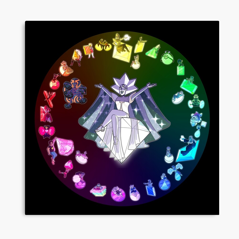 Steven Universe - All Gems (Color Wheel)