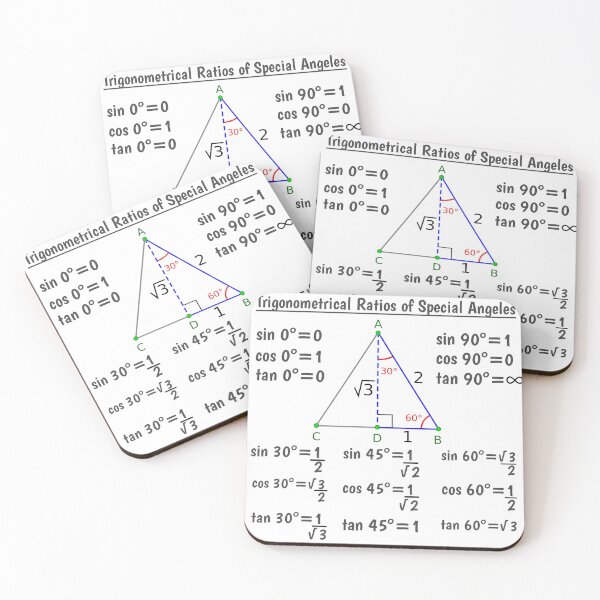 Item preview, Trigonometrical Ratios designed and sold by Mekuuz.