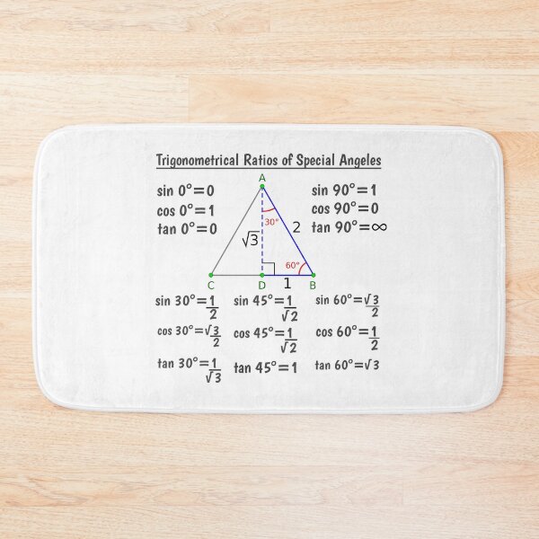 Item preview, Trigonometrical Ratios designed and sold by Mekuuz.