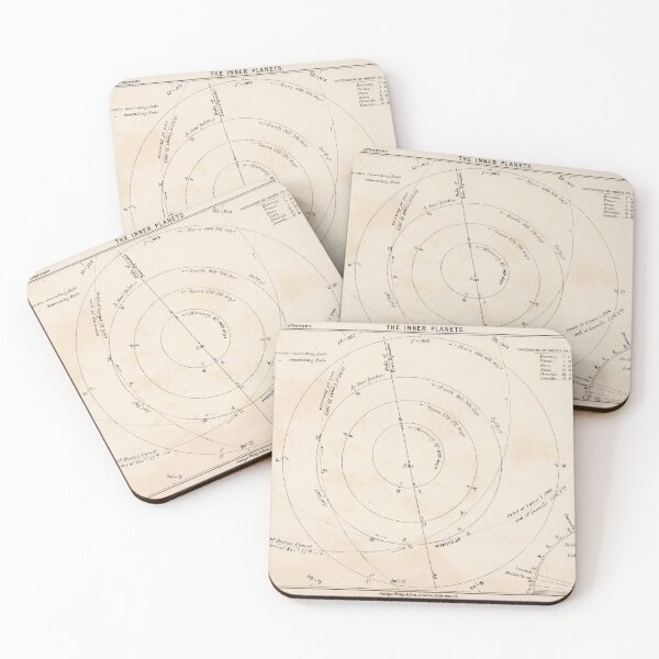 Item preview, Old Inner Solar System Chart Map (1892) Vintage Planetary Orbital Chart designed and sold by BravuraMedia.