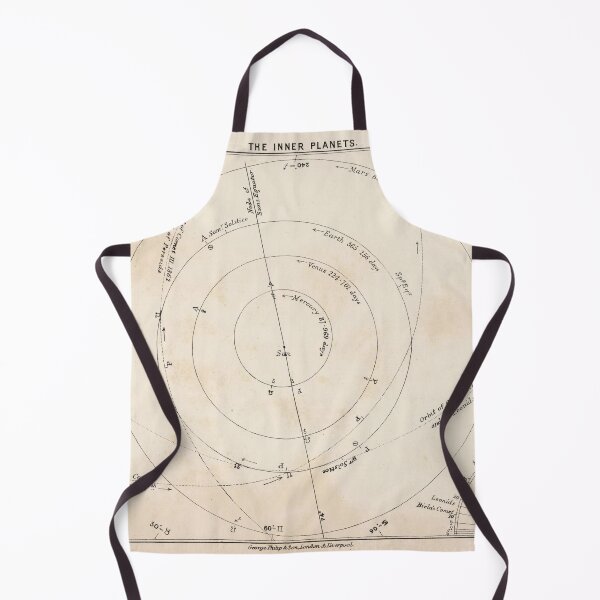 Item preview, Old Inner Solar System Chart Map (1892) Vintage Planetary Orbital Chart designed and sold by BravuraMedia.