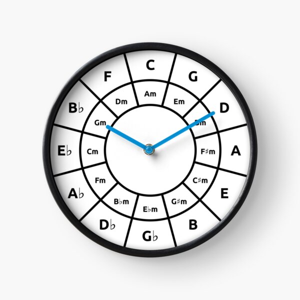 Circle Of Fifths - Black Music Theory Graphic for Musicians Clock