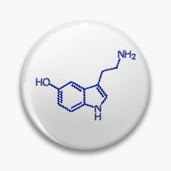 Pin on Serotonin Style