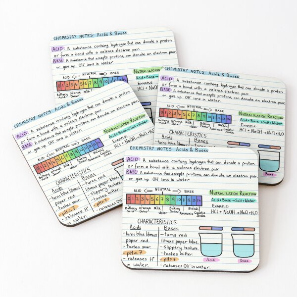 Item preview, Chemistry Notes pH designed and sold by BundaBear.