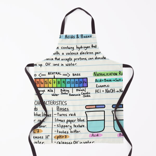 Item preview, Chemistry Notes pH designed and sold by BundaBear.