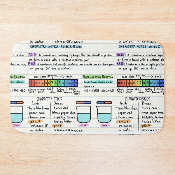 Item preview, Chemistry Notes pH designed and sold by BundaBear.