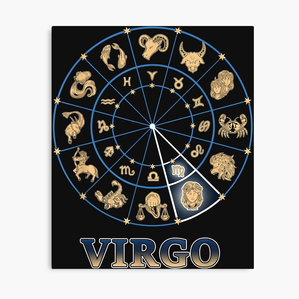 Horoscope Ascendant Zodiac Sign Virgo