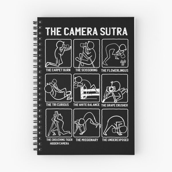 Item preview, Funny Camera Sutra Gift designed and sold by DuineGrise.