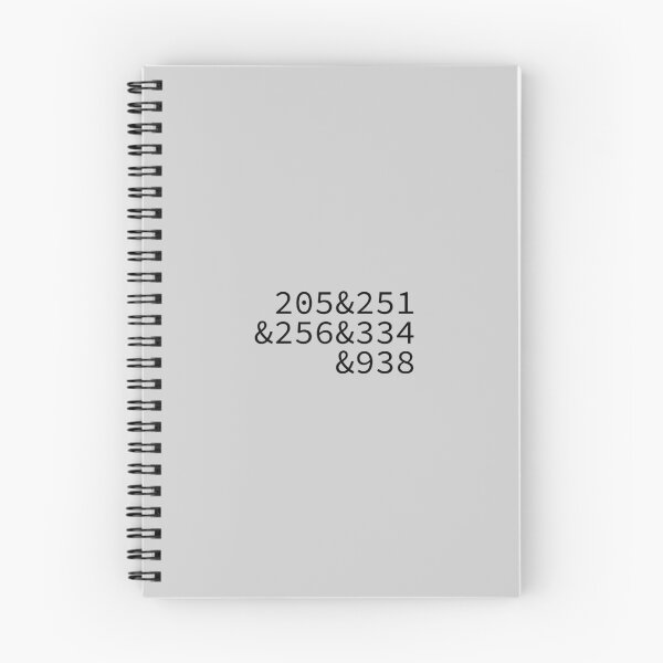 Item preview, Alabama Area Codes designed and sold by Troy Green.