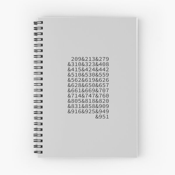 Item preview, California Area Codes designed and sold by Troy Green.