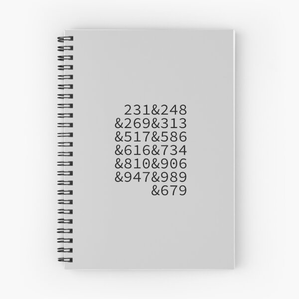 Item preview, Michigan Area Codes designed and sold by Troy Green.