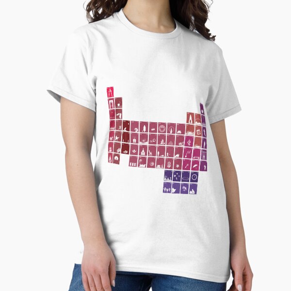 Item preview, Periodic Table of Stephen King designed and sold by ksdc90.