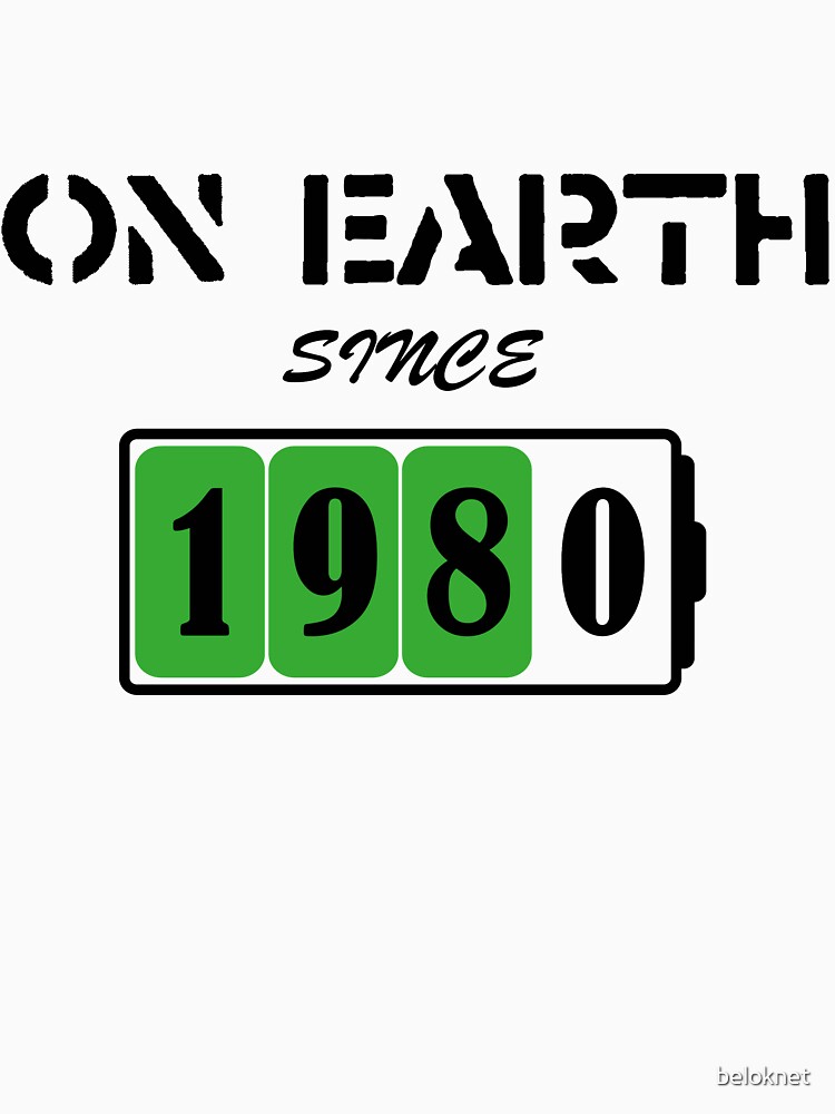 On Earth Since 1980 by beloknet
