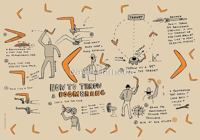 "How to Throw a Boomerang" by David Barneda Redbubble