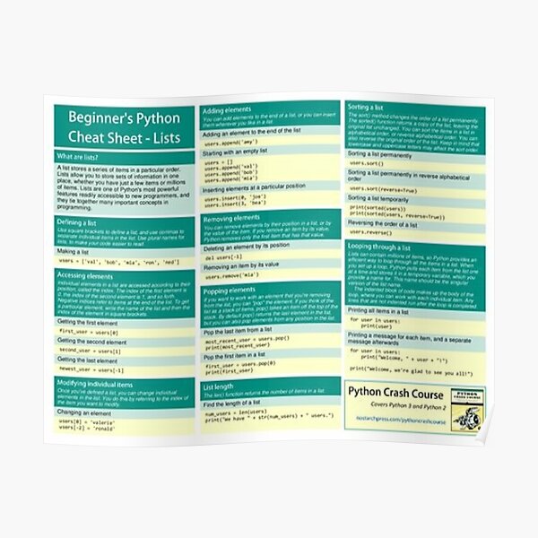 "Python Cheat Sheet" Poster for Sale by jpjmoffett | Redbubble