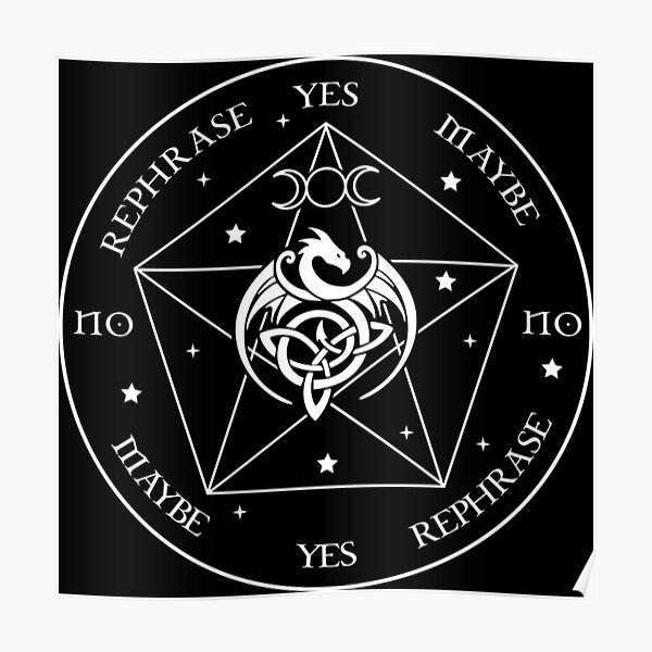 Pendulum Board Posters Redbubble