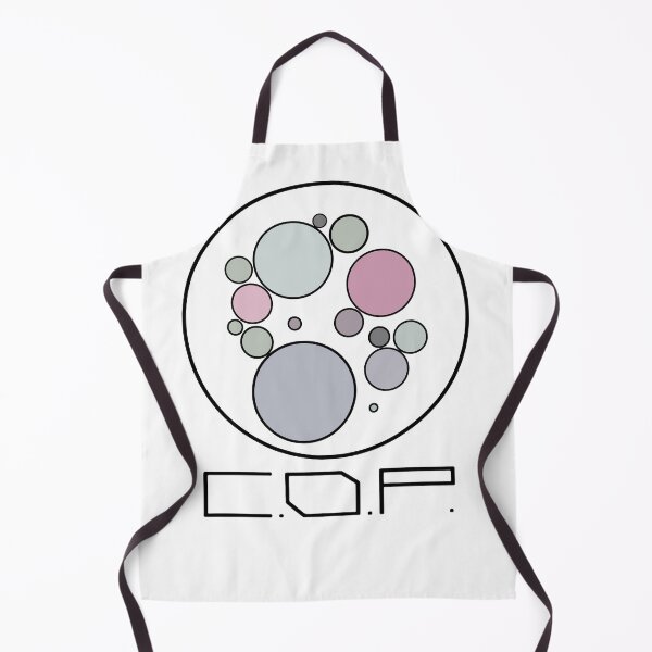 Item preview, COALITION OF PLANETS designed and sold by WarGear.