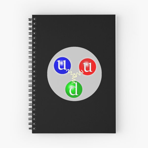 Artikelvorschau, Das Quark-Make-up eines Protons entworfen und verkauft von KasirEttienne.