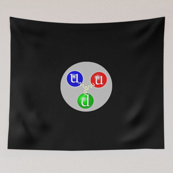 Item preview, The Quark Make Up of a Proton  designed and sold by KasirEttienne.