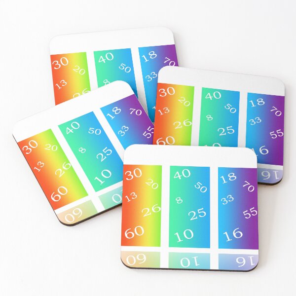 Item preview, Birthday Numbers Colorful Art designed and sold by hvasilevshop.