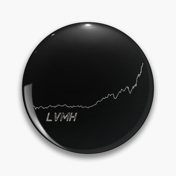 Item preview, LVMH Graph designed and sold by Anthony Joseph Latorre.