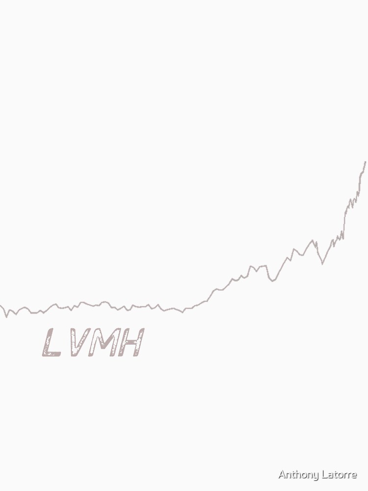 LVMH Graph Essential T-Shirt for Sale by Anthony Latorre