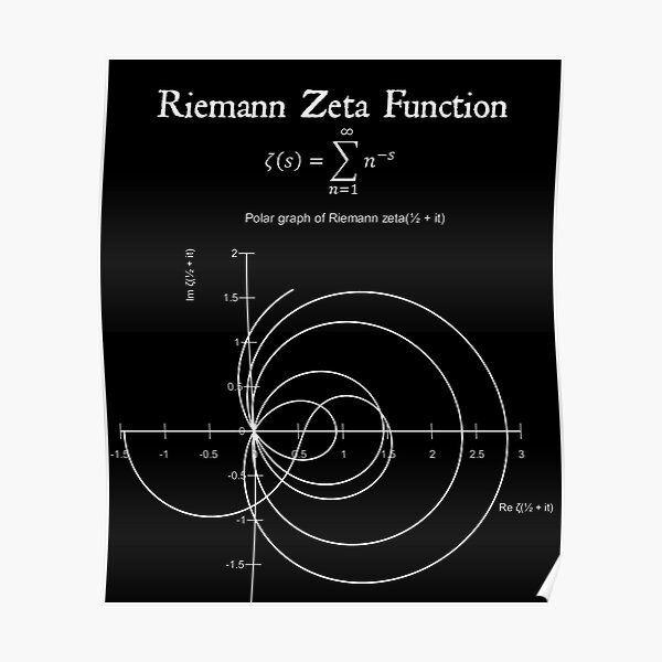Riemann Zeta Function Vintage Math Physics Design Black Background Poster
