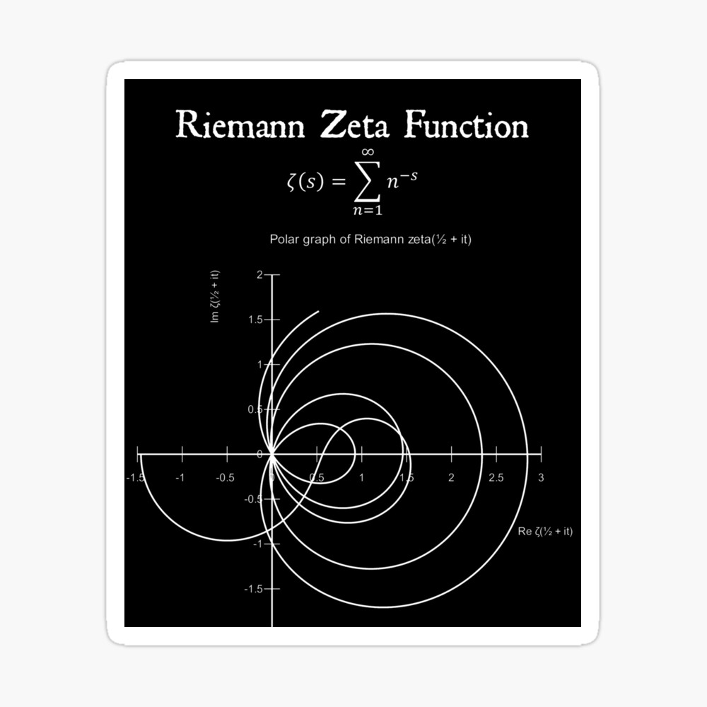 Riemann Zeta Function Vintage Math Physics Design Black Background