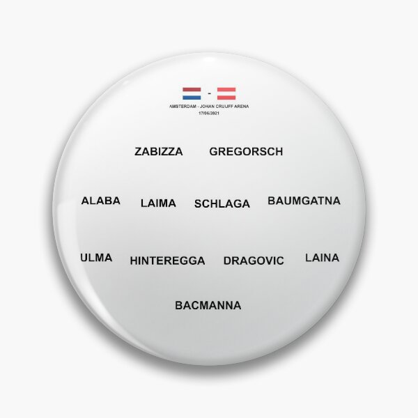 Item preview, Formazione AUSTRIA - Telecronisti RAI designed and sold by Younes Ettali.