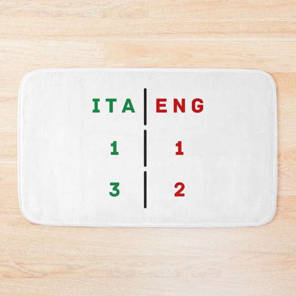 Item preview, England vs Italy designed and sold by MagicArtworks.