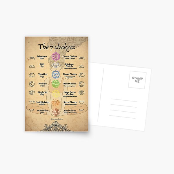 Item preview, the 7 chakras designed and sold by sierratruong.