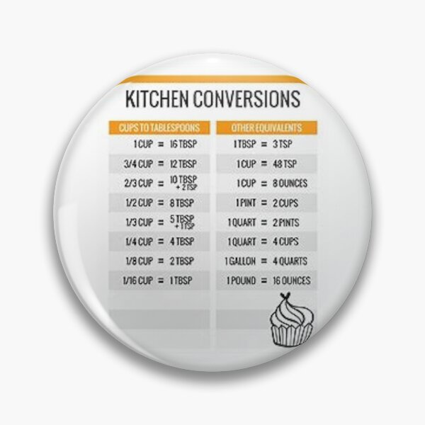 Aperçu de l'œuvre Tableau des mesures de la cuisine créée et vendue par GingerMS.