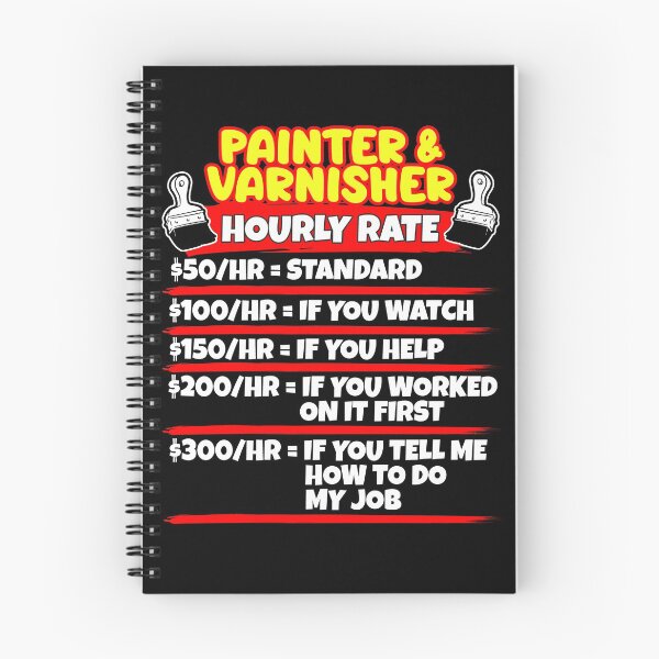 Item preview, Funny Gift For Painter And Varnisher designed and sold by Moonpie90.