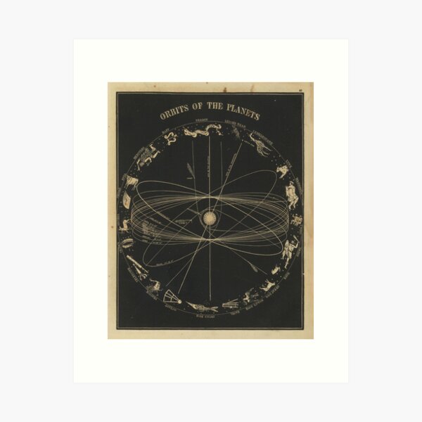 Item preview, Old Solar System Planetary Orbit Map (1850) Vintage Astrophysics & Constellation Chart designed and sold by BravuraMedia.